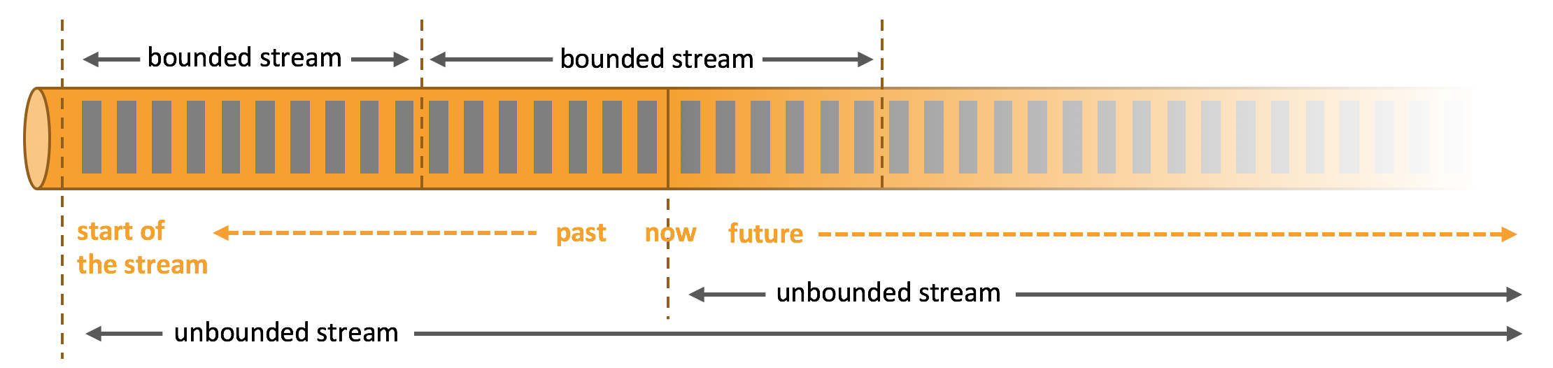 Historical illustration